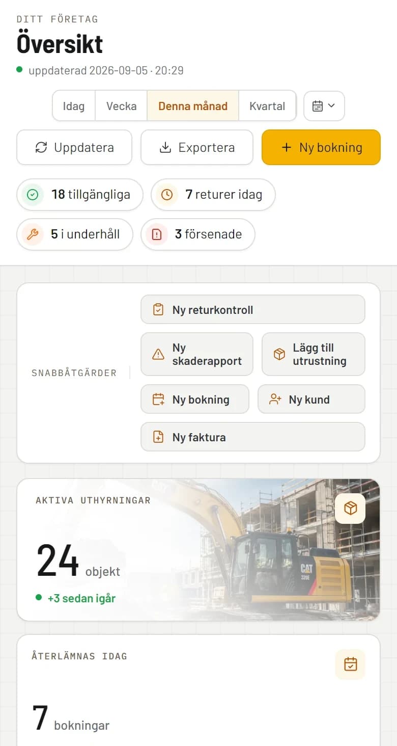 RentelFlows Översikt i mobil — periodval, snabbknappar, statusrad med tillgängliga maskiner och försenade returer, snabbåtgärder och nyckeltalen aktiva uthyrningar och återlämnas idag.