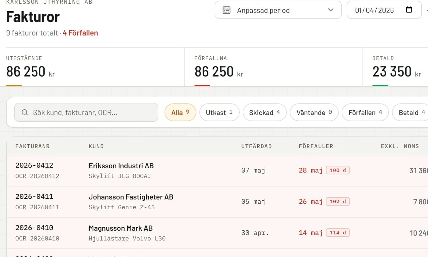 Kommersiellt — Fakturor