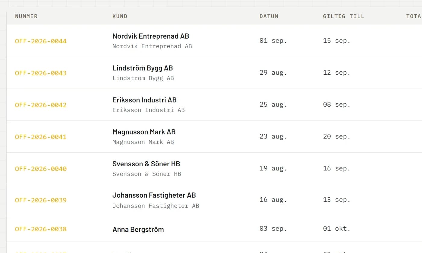 RentelFlow Offerter — utkast, skickade och godkända offerter med kund, datum, giltighet och belopp.