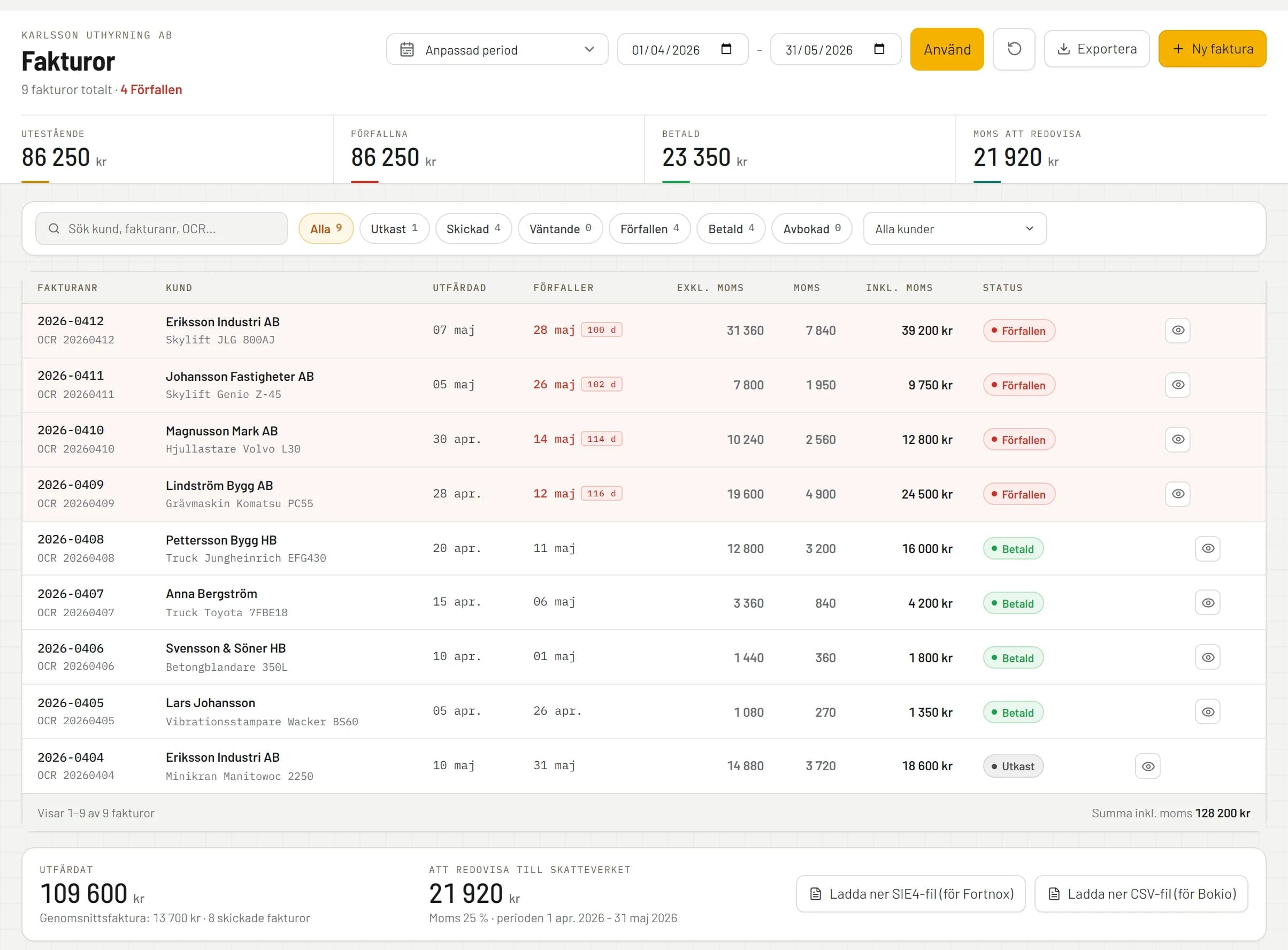 RentelFlow Fakturor — fakturor med OCR-nummer, moms per rad och förfallostatus.
