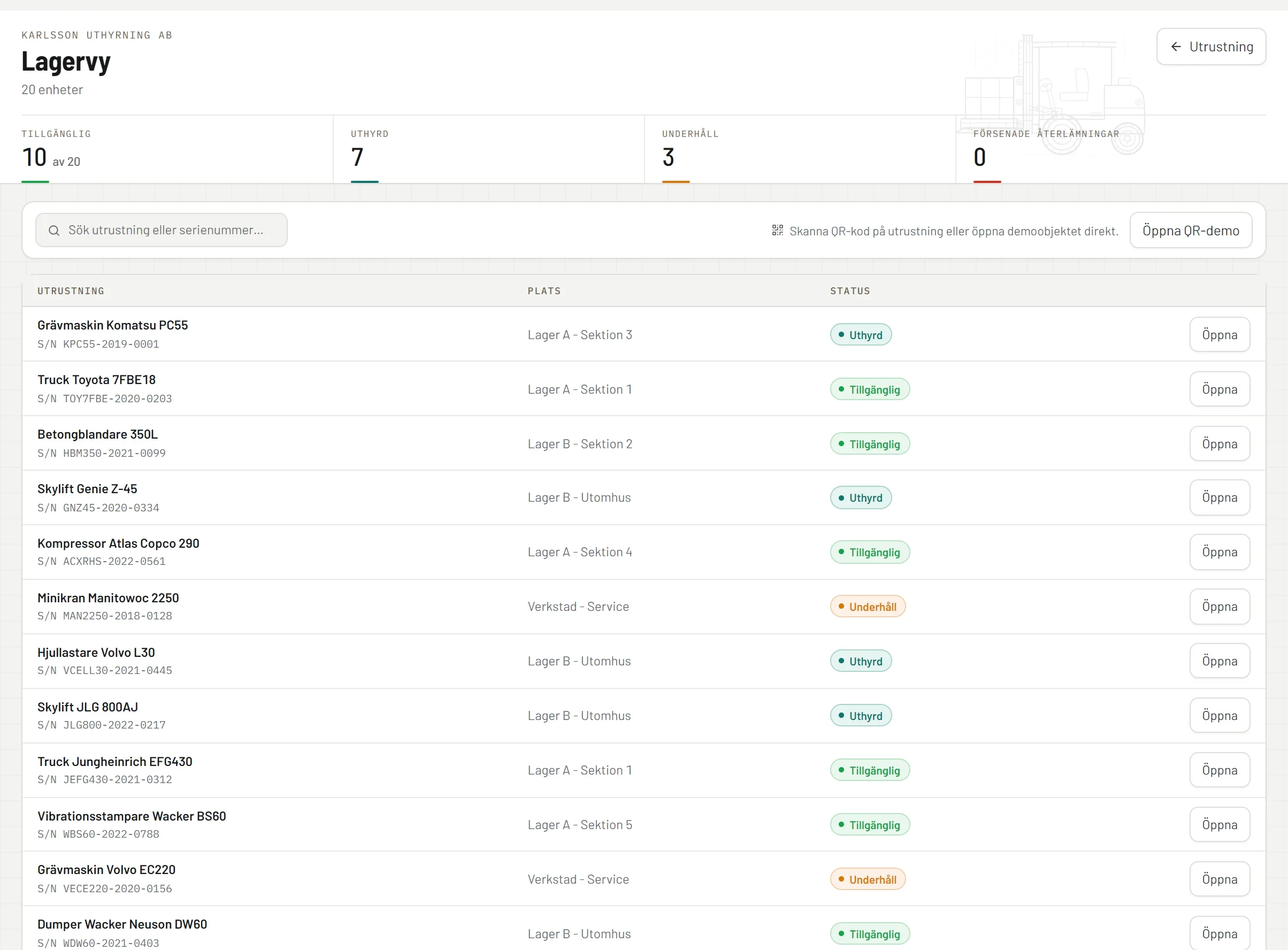 RentelFlow Lagervy — utrustning med serienummer, lagerplats och status.